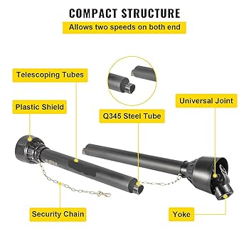Amazon.com: Happybuy PTO Shaft, 1-3/8